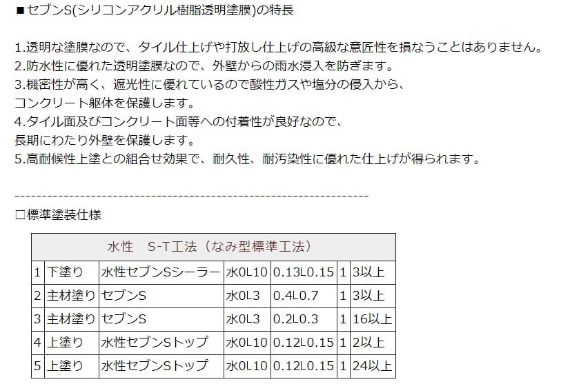 水性セブンSシーラーI(アイ)ナノカチオンシーラー セブン 水性セブンSシーラーI(アイ)ナノカチオンシーラー セブン