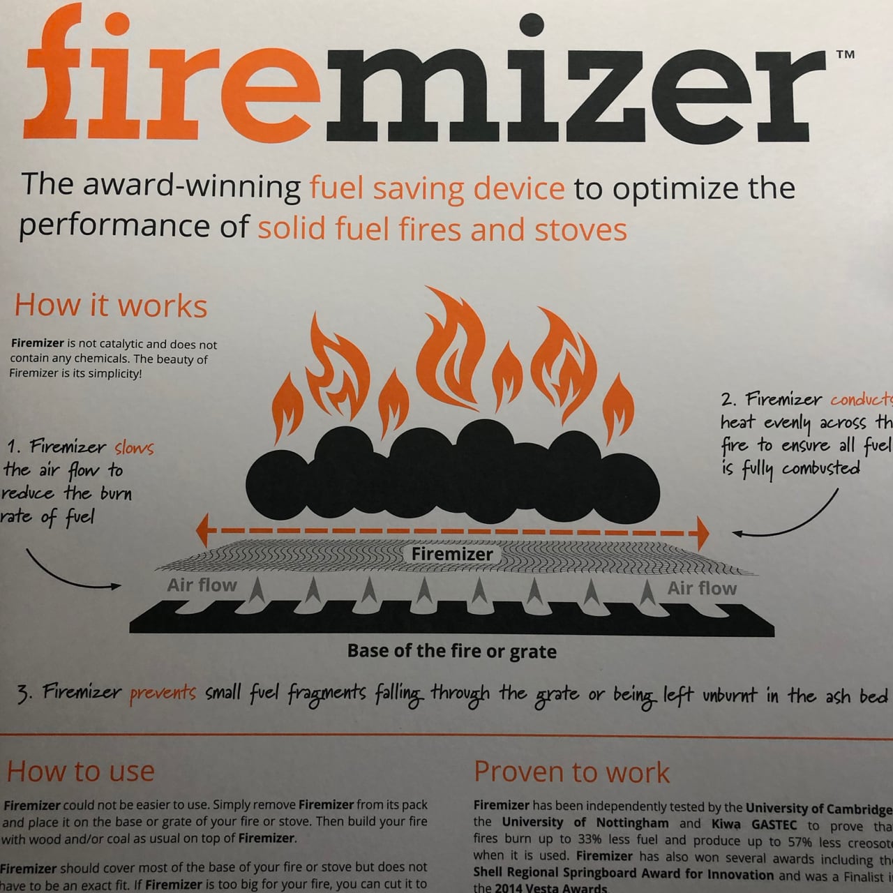 Firemizer ファイヤーマイザー