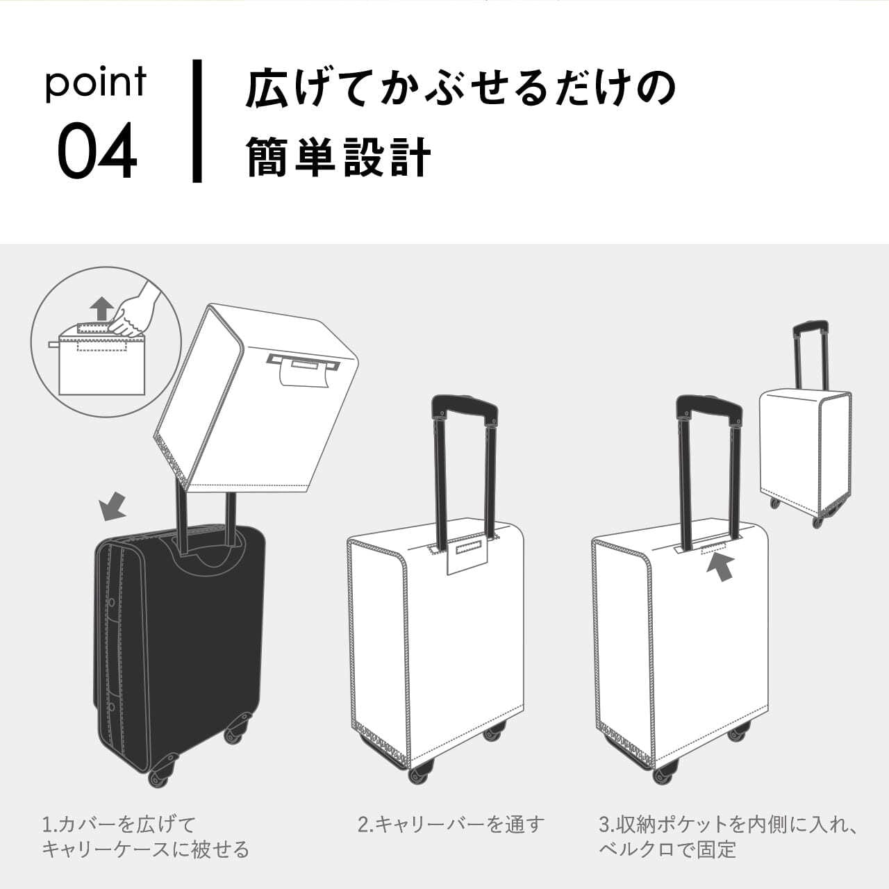 TRAVEL EARTH トラベルアース スーツケースカバー キャリーケース