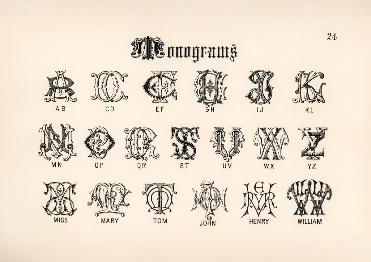 アンティークフォントA | AP084 | アートポスター アルファベット