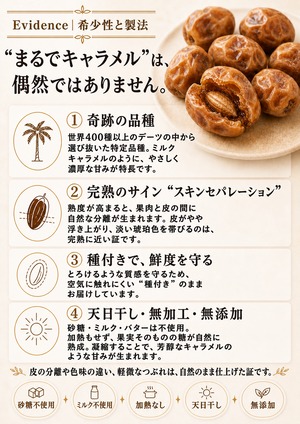 【送料込み・お得な定期便｜1カ月ごと】まるでキャラメルのような満足感 ｜自然な甘さで満たされる『ふっくらとろり7DATES』２袋