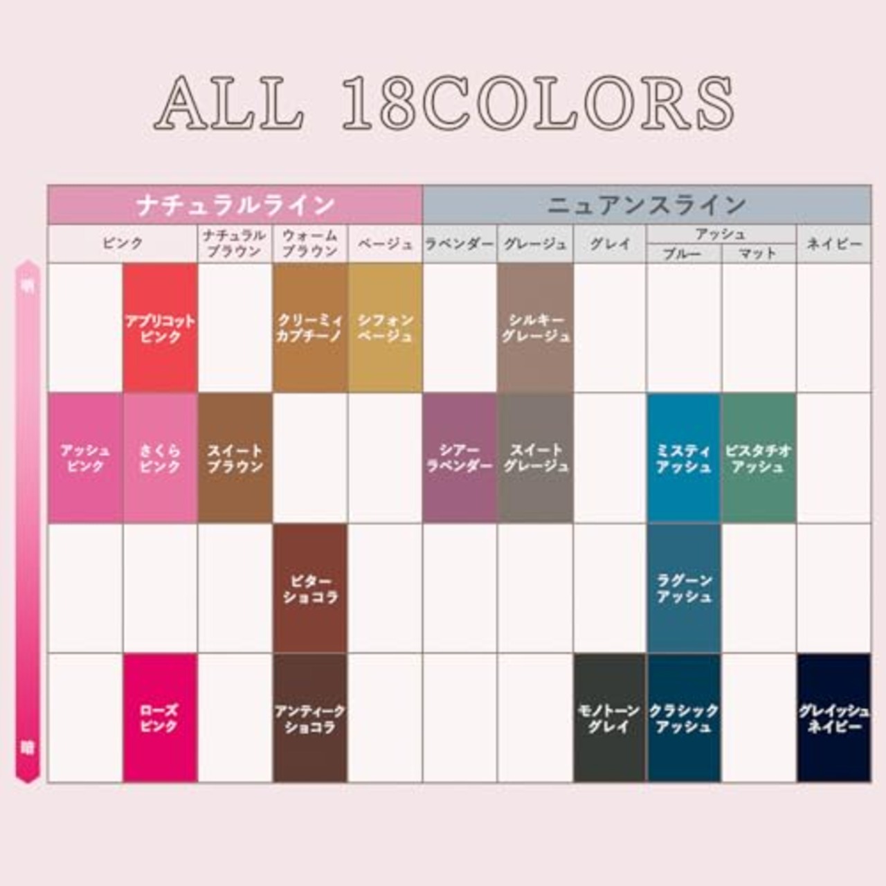 Beautylabo ホーユー ビューティラボ ホイップヘアカラー(髪色もどしナチュラルブラウン) 1剤40g+2剤80mL+美容液5mL