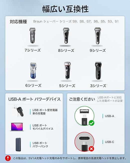 Braun シリーズ9 充電＆洗浄器、電源コード、旅行用ケース、取扱い説明