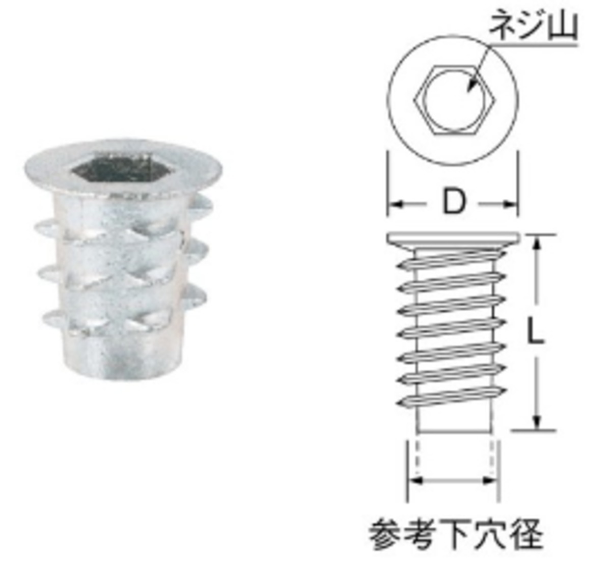 E204-M6-20 鬼目ナットDタイプ（5個入り） | Kojima Metal Fitting