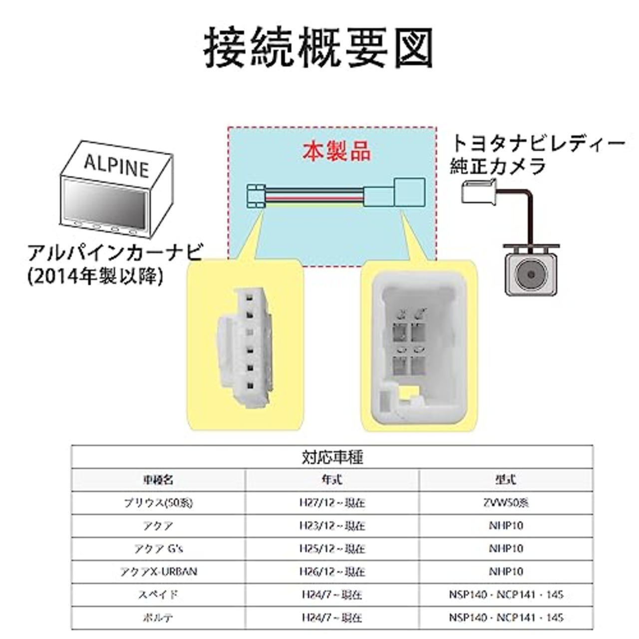 LONNIK アルパイン(ALPINE) 対応 トヨタナビレディパッケージ付車用 純正バックカメラ接続ケーブル KWX-Y300NR互換品 プリウス(50系) ZVW50系 アクア NHP10 アクア G's NHP10 アクア X-URBAN NHP10 スペイド NSP140・NCP141・145 ポルテ NSP140・NCP141・145