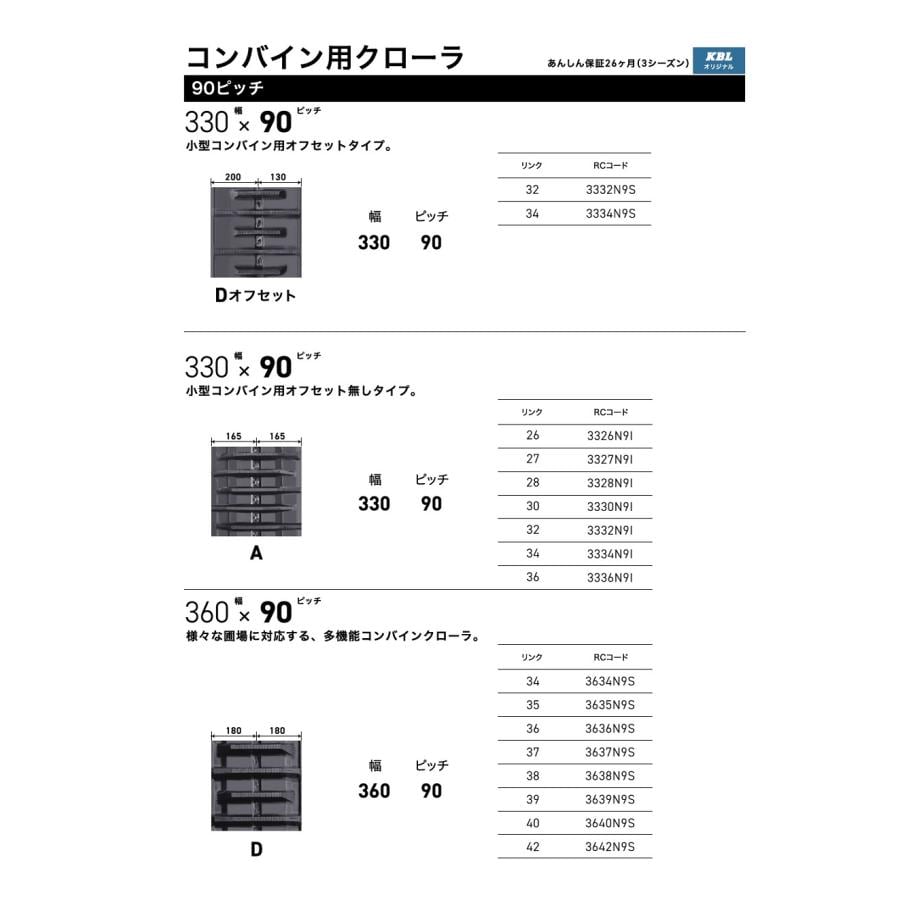 KBL 3334N9S 幅330xピッチ90xリンク数34 SP穴位置200-130 コンバイン用ゴムクローラ 1本 ANKGLID Power  (アングリッドパワー)