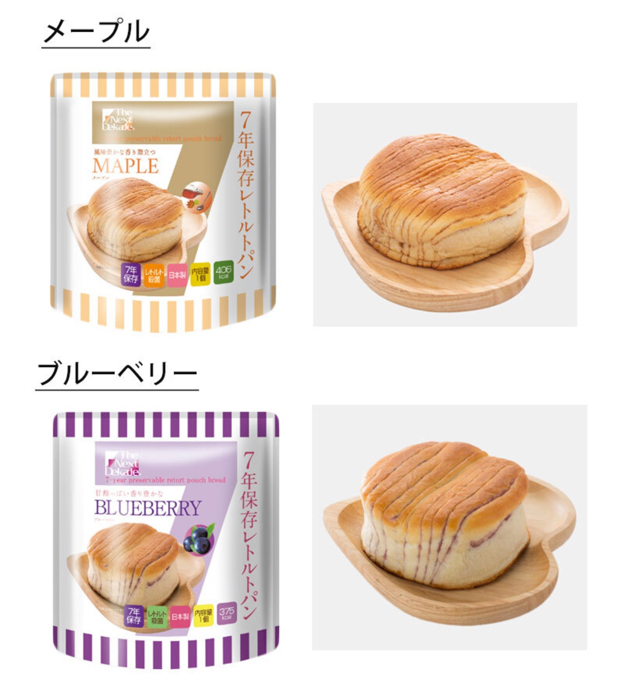 7年保存レトルト食品白飯6点＋7年保存レトルトおかず3種2セット（計6点）＋7年保存レトルトパン4種1セット＋7年保存野菜コンソメスープ2袋（6点）＋ファイアレスヒーター3袋＋10年保存水500ml8本 3日分セット