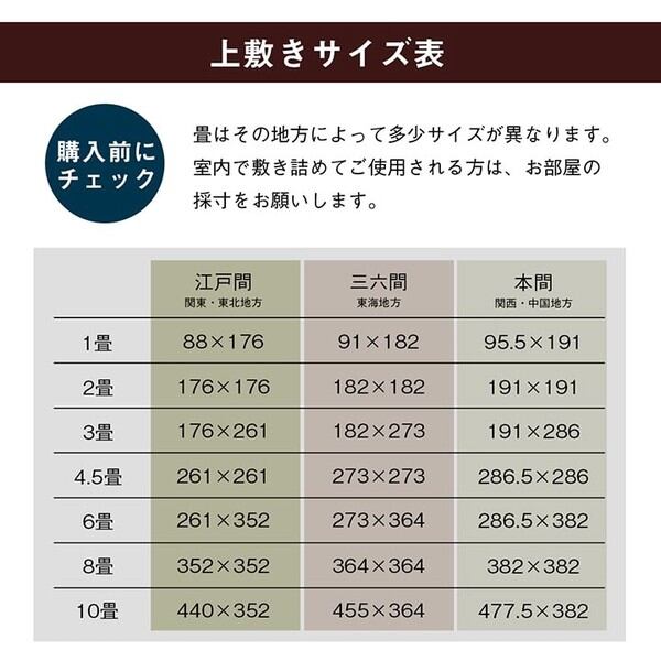 純国産 い草 上敷き はっ水 カーペット 双目織 『撥水ほほえみ