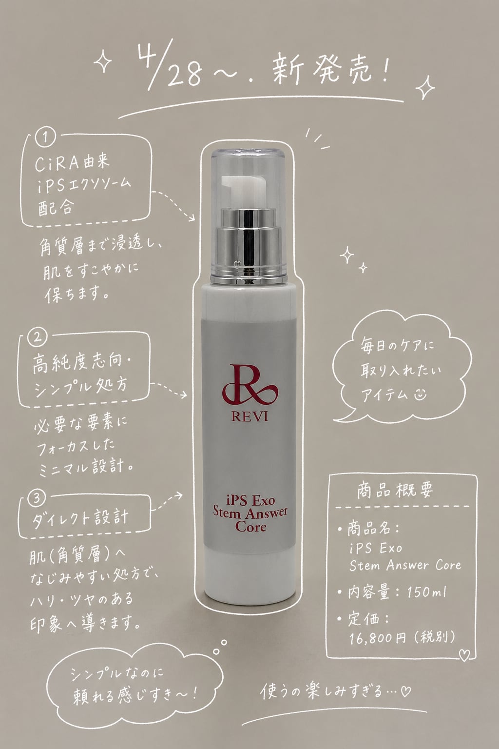 iPS Exo Stem Answer Core（iPSエクソソーム美容液） | REVI MEUP