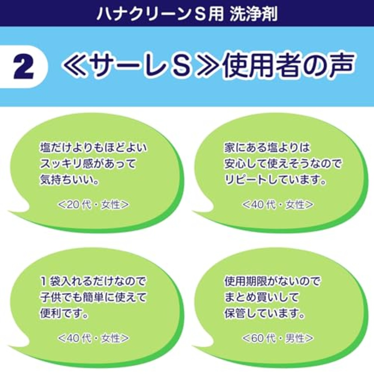 サーレS 鼻うがい 1.5g×50包（50回分） 痛くない 洗浄剤 ハナクリーンS用 湿気に強い アルミ個包装 日本製 東京鼻科学研究所