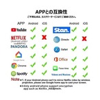 Formosa Japan AnyCast Wi-Fi iPhone iPad Android ドングルレシーバー 1080P DLNA Airpla [IF-ACM5]