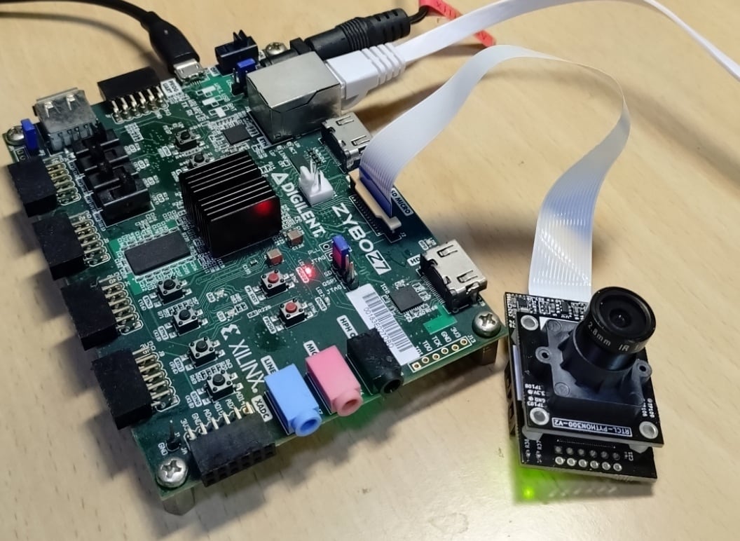 グローバルシャッターMIPI高速度カメラ(カラー) Basic版 [RTCL-P3S7