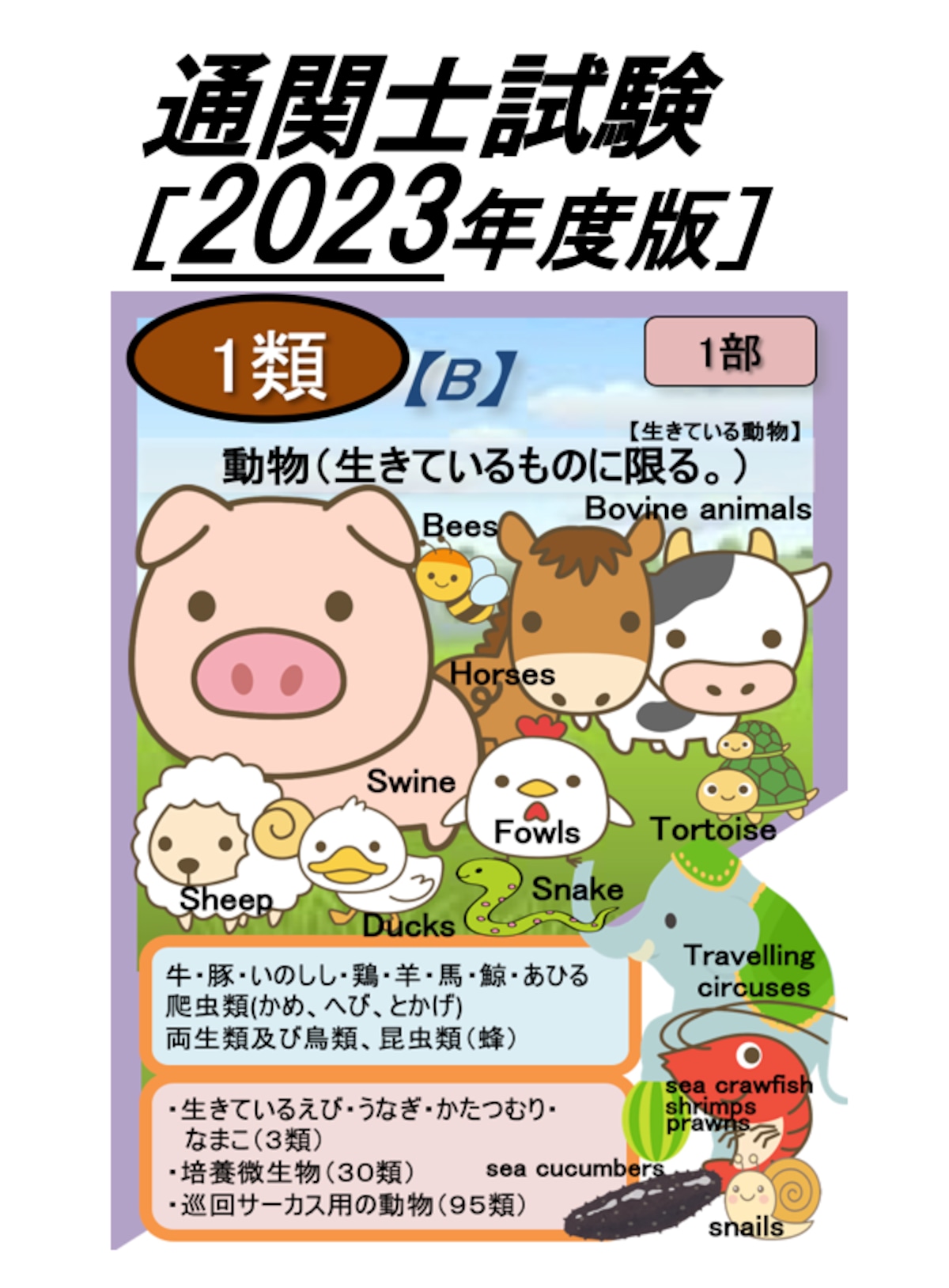 統計品目カード【通関士試験2020年度】品目分類が得意になります