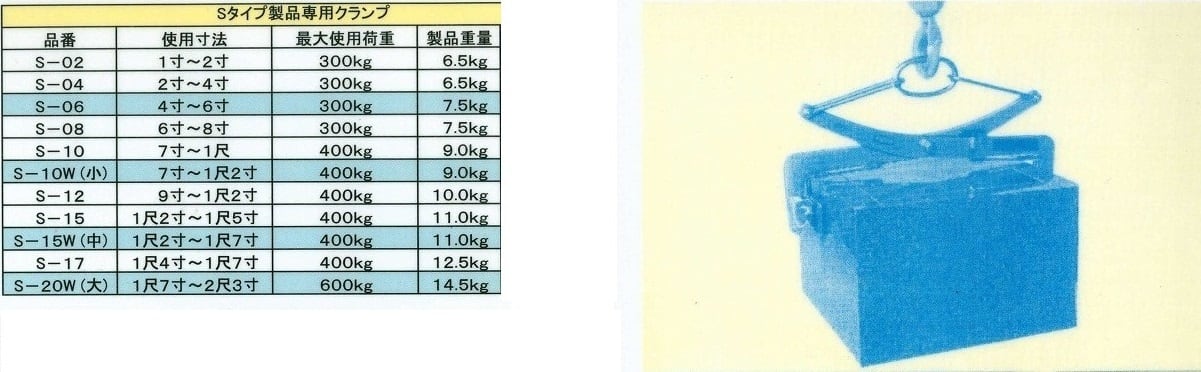 人気ブラドン 農業用品販売のプラスワイズ石材クランプ SE450 特殊ウレタン装着 最大開口巾 450 1尺5寸 mm 使用荷重 400 kg  スリーエッチ HHH 代引不可
