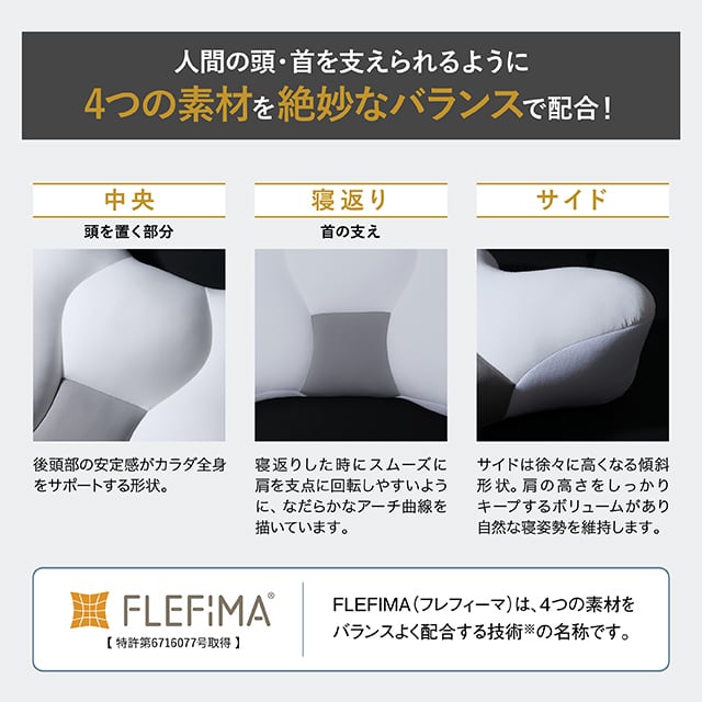 もっちモチ絶妙寝心地枕「睡速1.0」 | 24X all day exercise
