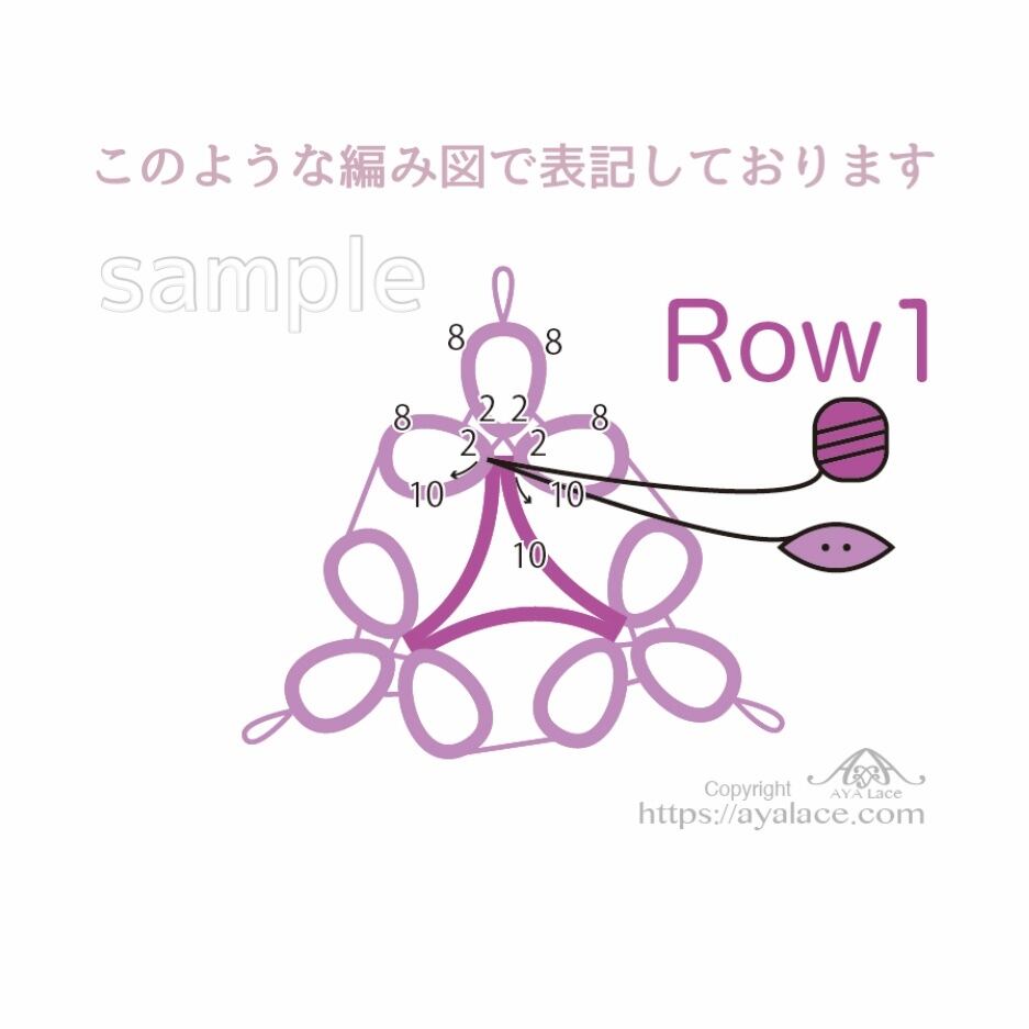 ロゼットのドイリー 編み図 Download | AYA Lace