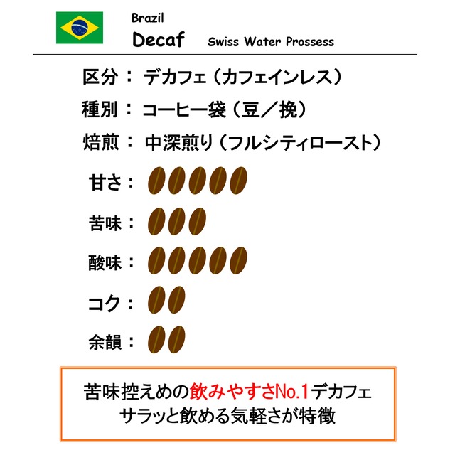 【コーヒー豆】ブラジル No2/3　デカフェ（100g）