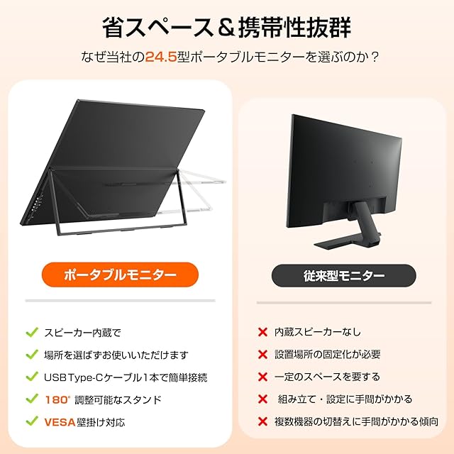 UPERFECT モバイルモニター 24.5インチ 240Hz FHD (1920x1080