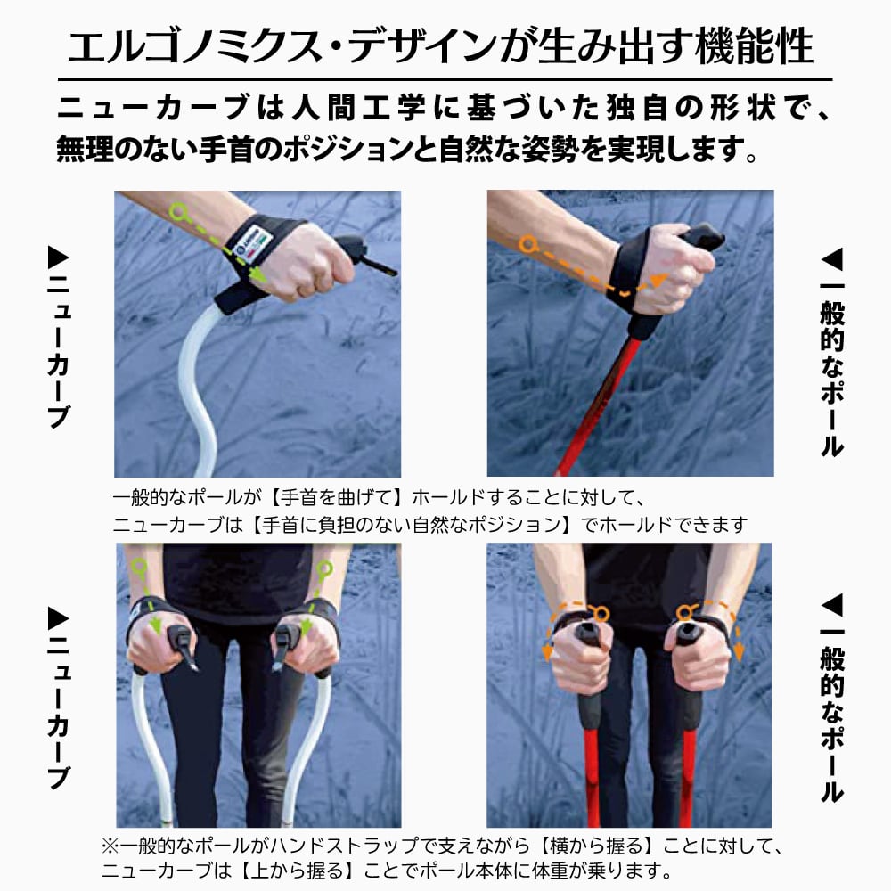 N&W Curve（ニューカーブ）Ergocurve 600 SkyRace XLE4160 | LUC＋