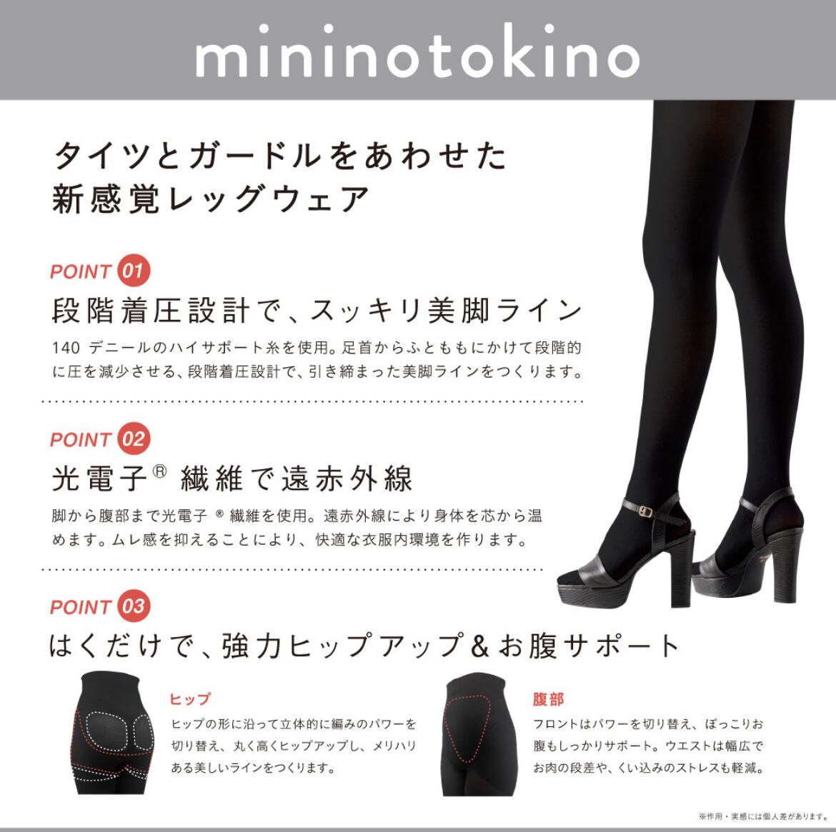 mininotokino ミニノトキノSサイズ