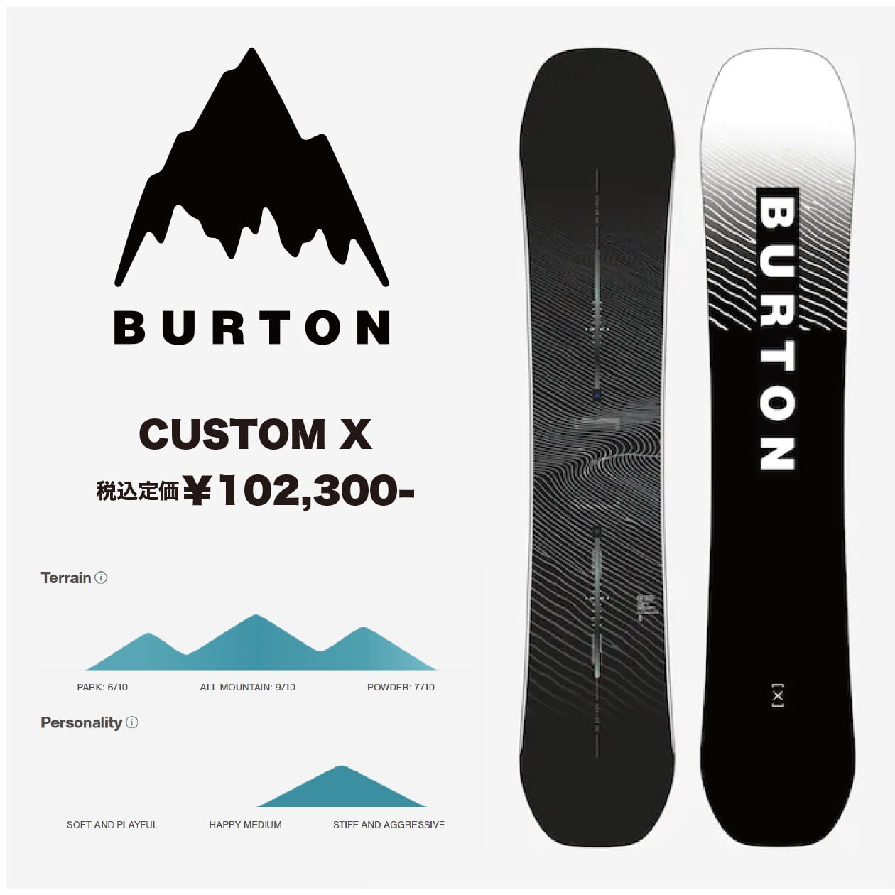 非常に高い品質 Burton X Custom BURTON customX セット - poumonquebec.ca