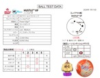 ハッスルVP(ROTOGRIP)