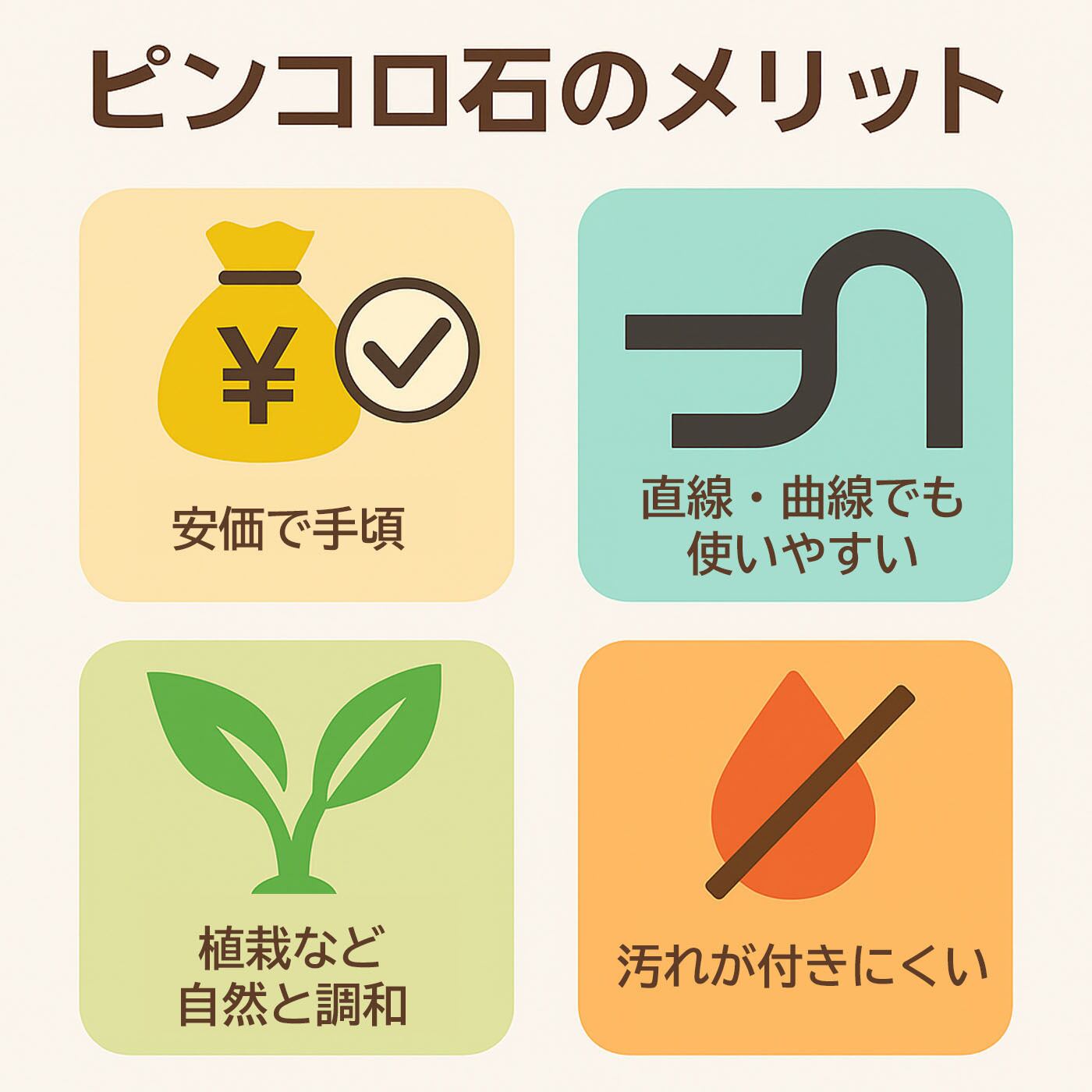 天然石ピンコロ 半丁 白（ベトナム産）24個セット｜外構を明るく見せる