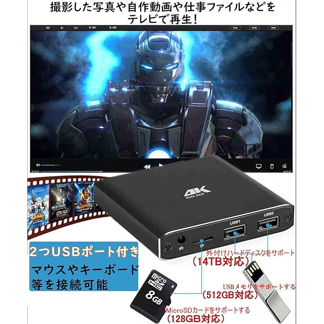 メディアプレーヤー 4Kプレイヤー フルHD 1080Pプレーヤー「H.265/HEVC