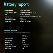 人気 LTEモデル /Panasonic Let's note SV1 /メモリ16G/SSD256GB/ノートパソコン