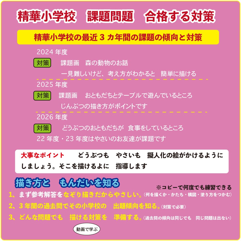 精華小学校 絵画過去問題 参考解答例と問題予想と 対策 | 1日10分