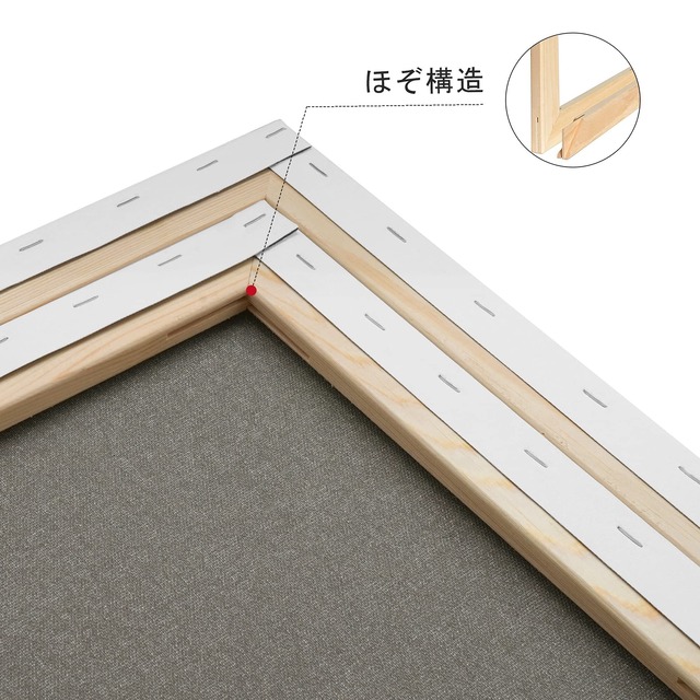 AUREUO 張りキャンバス セット F30 (91.0cmX72.7cm) 中目 綿化繊混紡 2枚 初心者 絵画用具 芸術絵創作 現代油絵 美術装飾 水彩画・油絵画・アクリル兼用