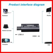 超小型 USB2.0対応 1080p HDMIキャプチャーカード ビデオキャプチャーボード ゲーム実況生配信・画面共有・録画・ライブ会議用 UVC(USB Video Class)規格準拠 電源不要 持ち運びに便利