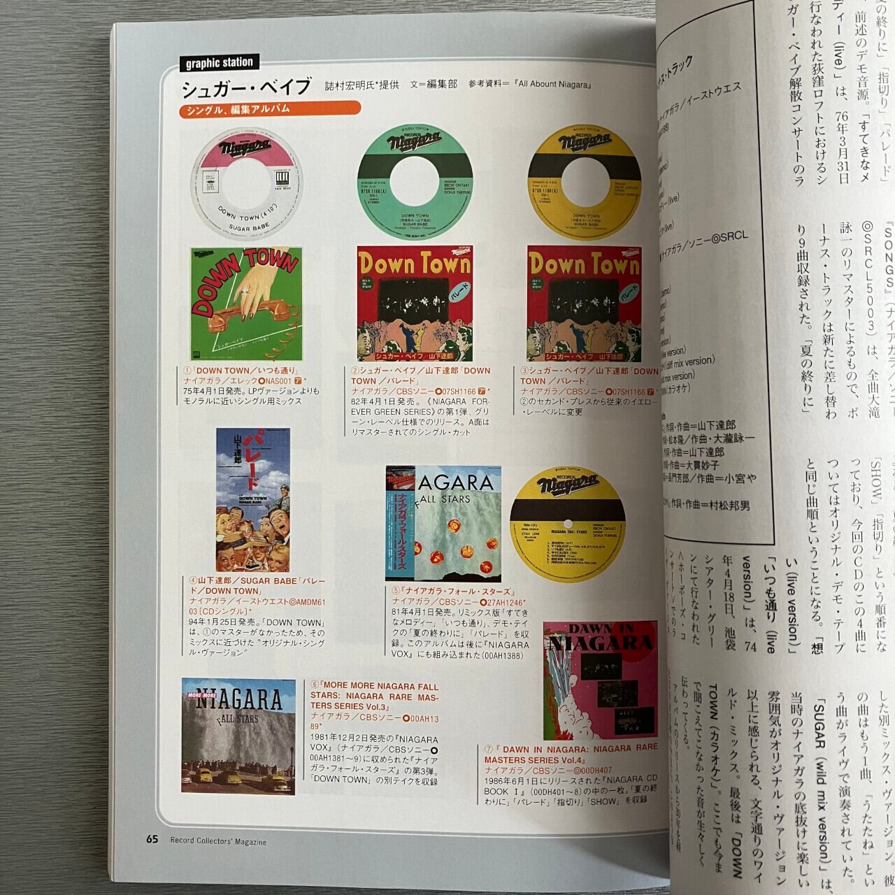BOOK】レコードコレクターズ2006年1月号 - 特集 シュガーベイブ