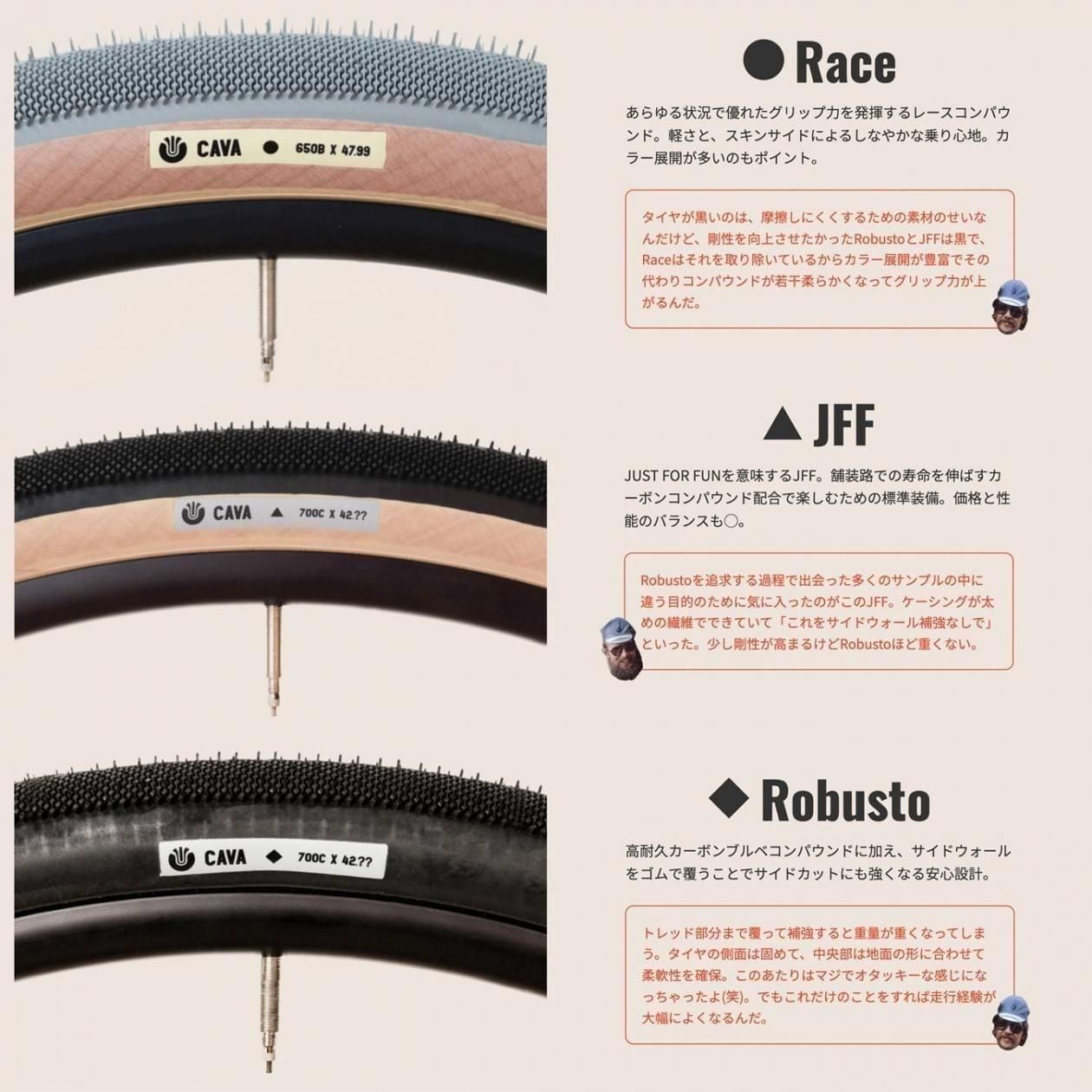 ULTRADYNAMICO】CAVA ROBUSTO TIRE (BK) | Humhumhug Online Shop