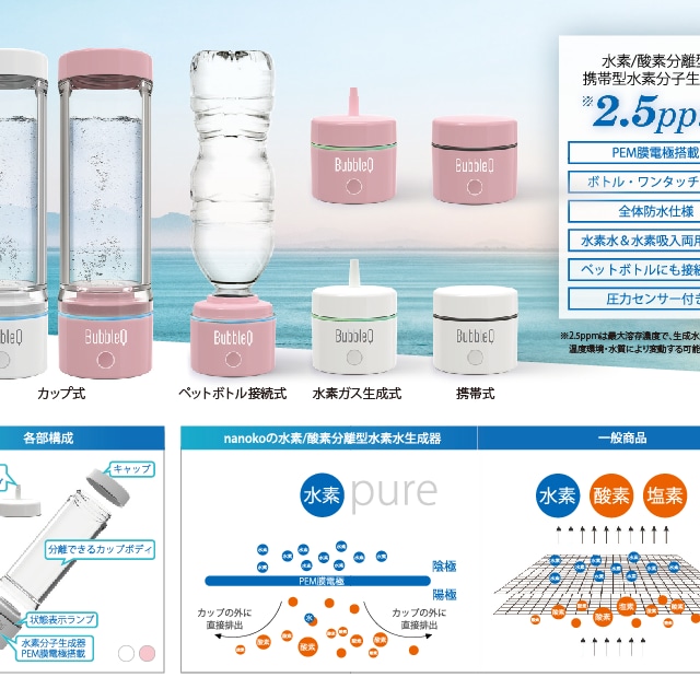 ナノコ 次世代水素/酸素分離型携帯式水素分子生成器BubbleQ | 健康総本舗 ナノコ 次世代水素/酸素分離型携帯式水素分子生成器BubbleQ | 健康総本舗