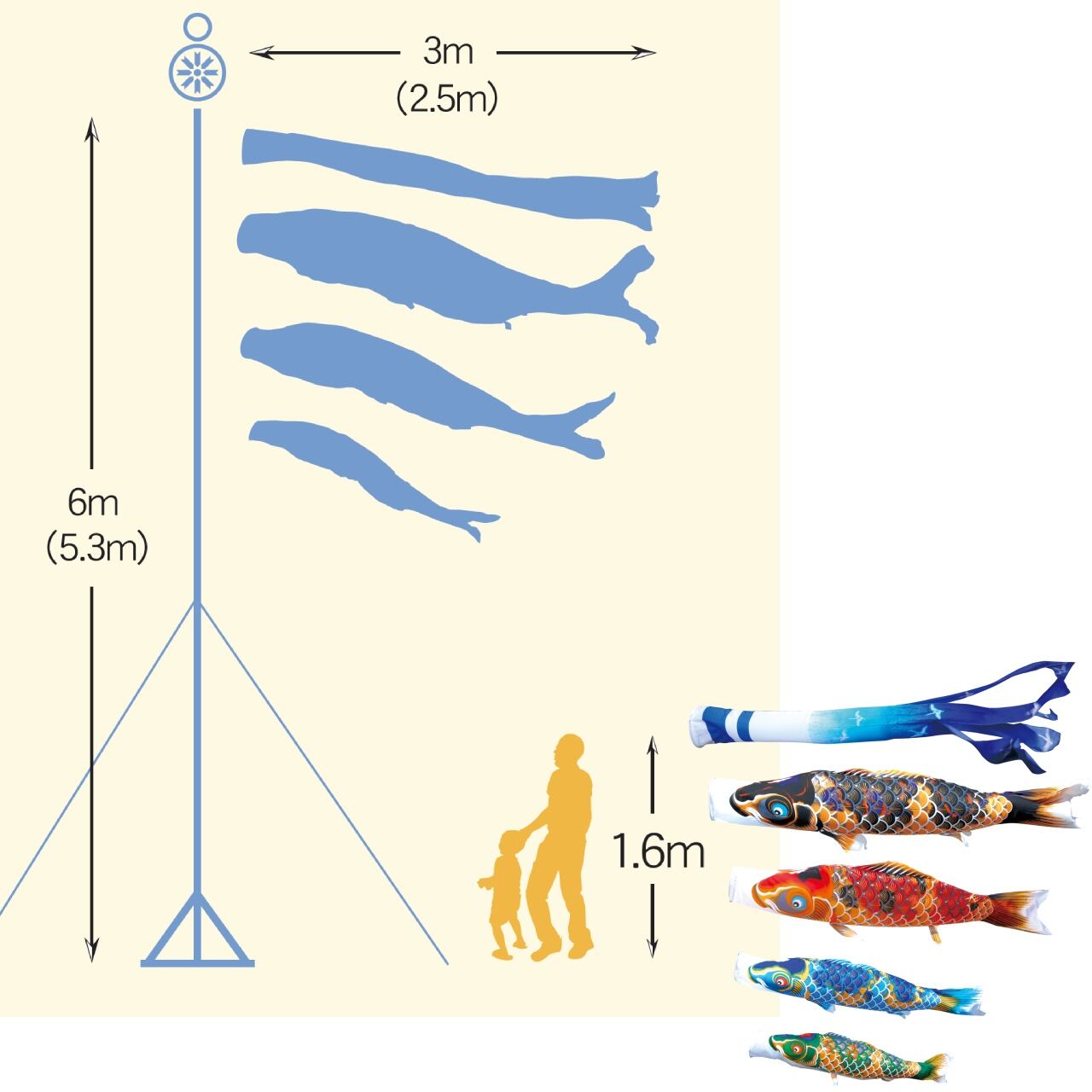 京錦庭園スタンドセット　２.５M７点セット（徳永鯉のぼり）
