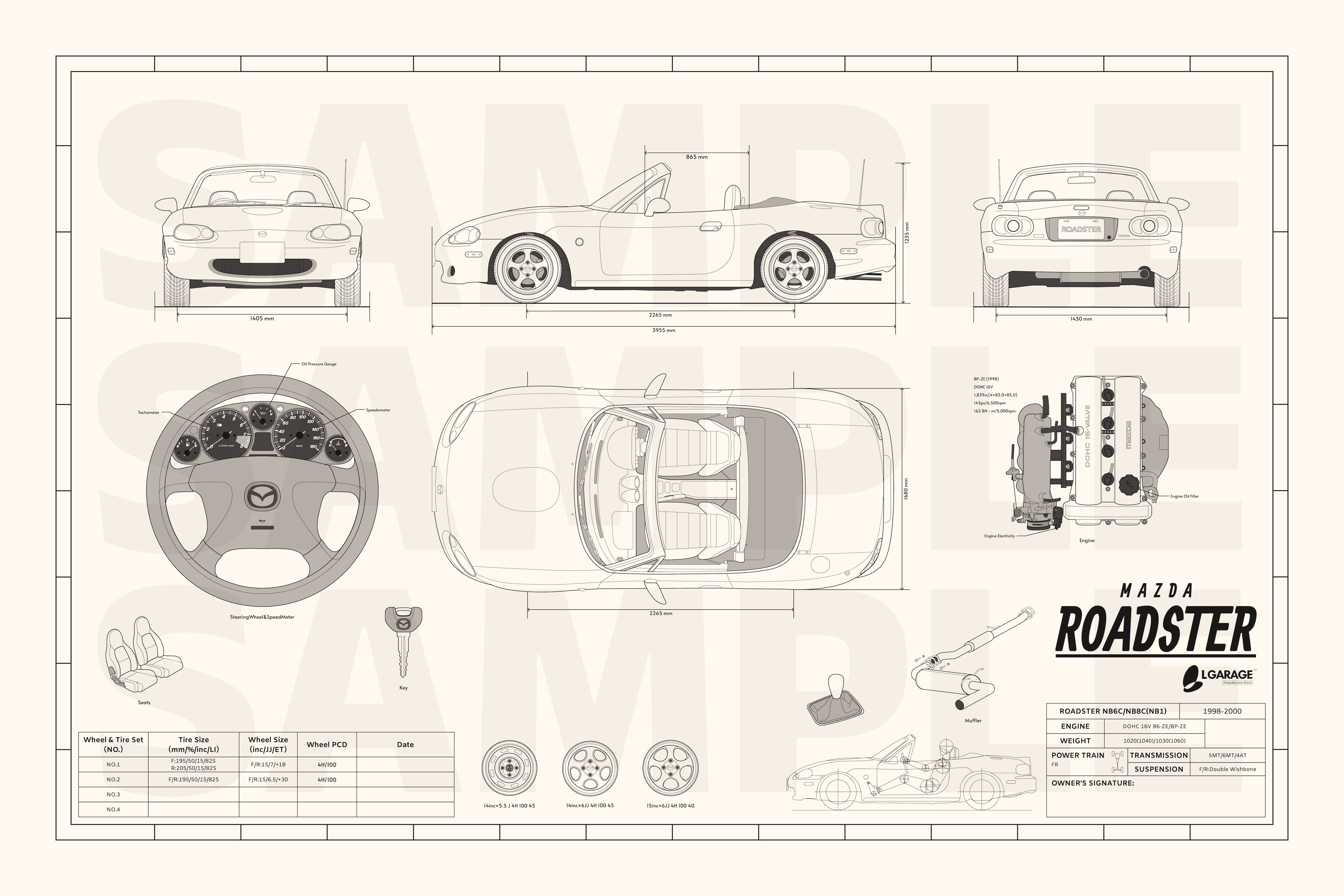 リピート様専用】「ロードスター」オリジナルポスター 40cm×60cm