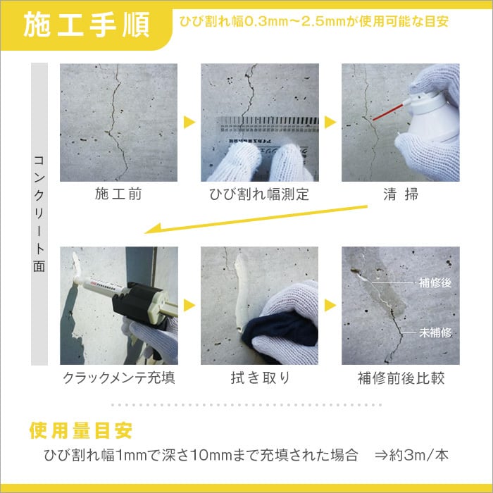 ひび割れ補修材 ジョリシール クラックメンテ JB-CM 1セット