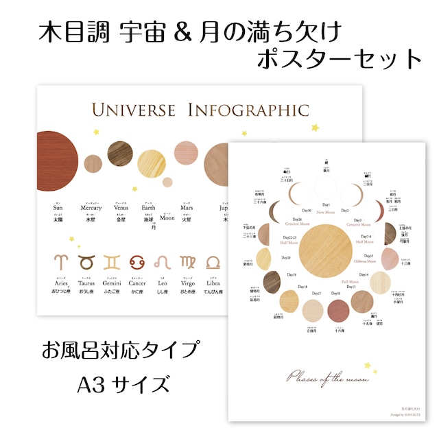 【お風呂対応】宇宙＆月の満ち欠けポスターセット　Ａ3サイズ 角丸 インテリア ポスター