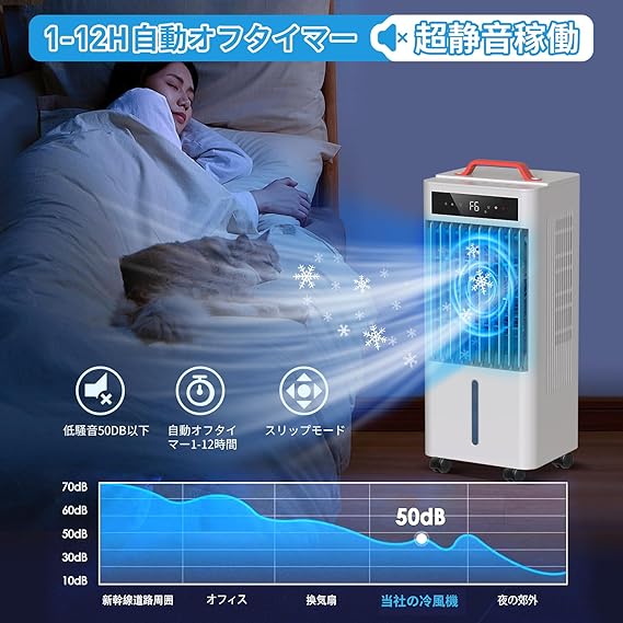 スポットクーラー 冷風機　冷風扇　ポータブルクーラー 10L大容量　工事不要 楽天市場】冷風機 扇風機 スポットクーラー 強力 人気 業務用 家庭用