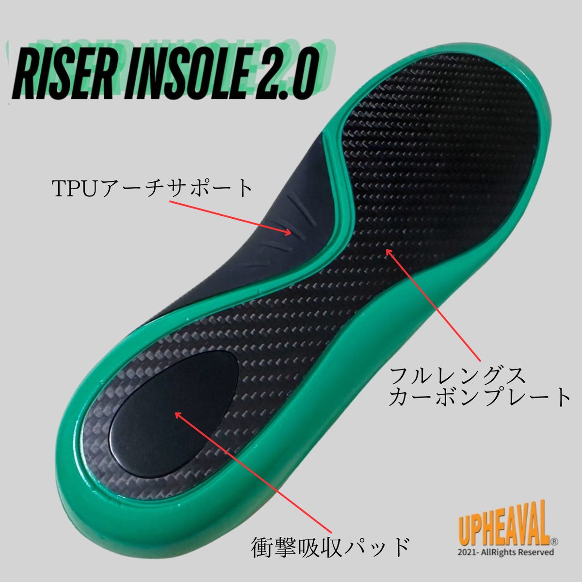 信頼も厚い Riser insole 2.0 ライザーインソール 2.0 高い安定性と超高反発 その他