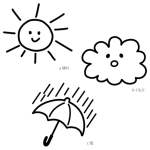 お天気イラスト 晴れ くもり 雨 Tシャツ os107 ワンポイント かわいい 天気予報 ゆるい デザイン