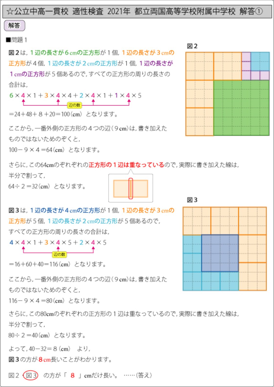 東京都立富士高等学校附属中学校版「塾に通わなくても効率よく最短で 