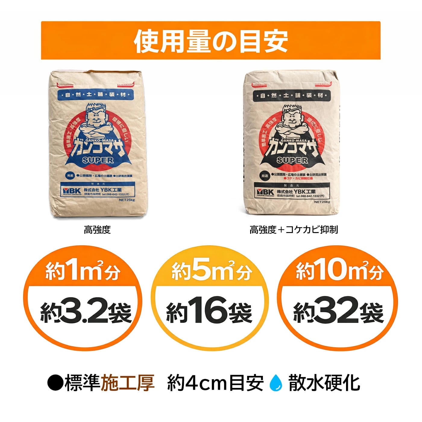 スーパーガンコマサ｜より強く固まる防草土 25kg | 庭をたのしむ なるぞう