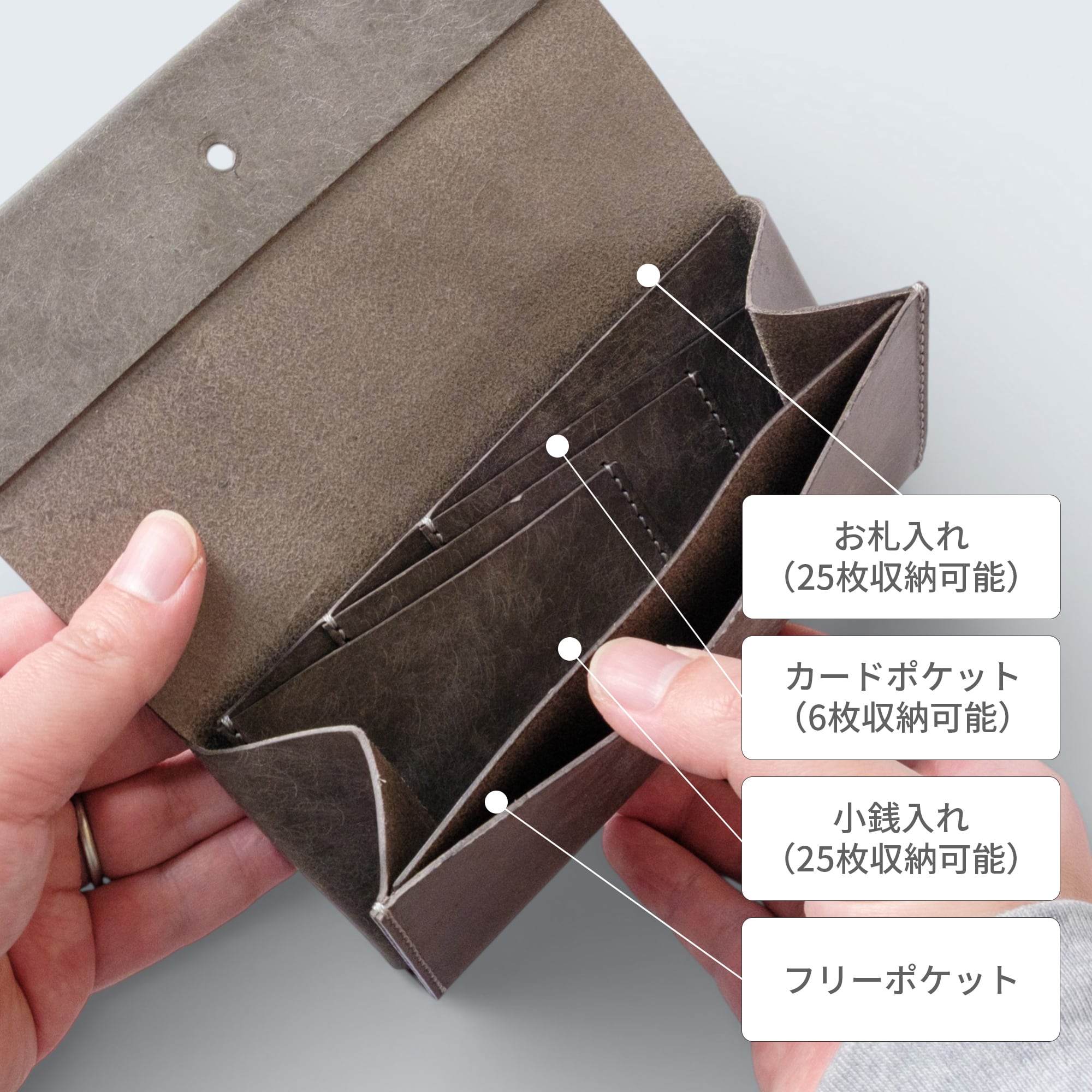 スリムでコンパクトな本革長財布　ハンドメイド Sabrina Long｜お札と同じサイズの小さな長財布 | andloom（アンド