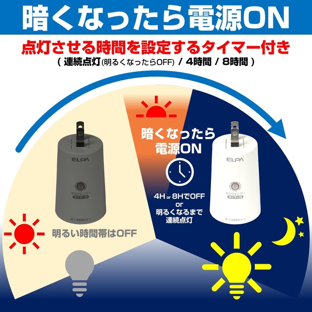 エルパ (ELPA) あかりセンサースイッチ 照明 トラッキング防止カバー AC100V 50Hz/60Hz 防水 BA-T103SB