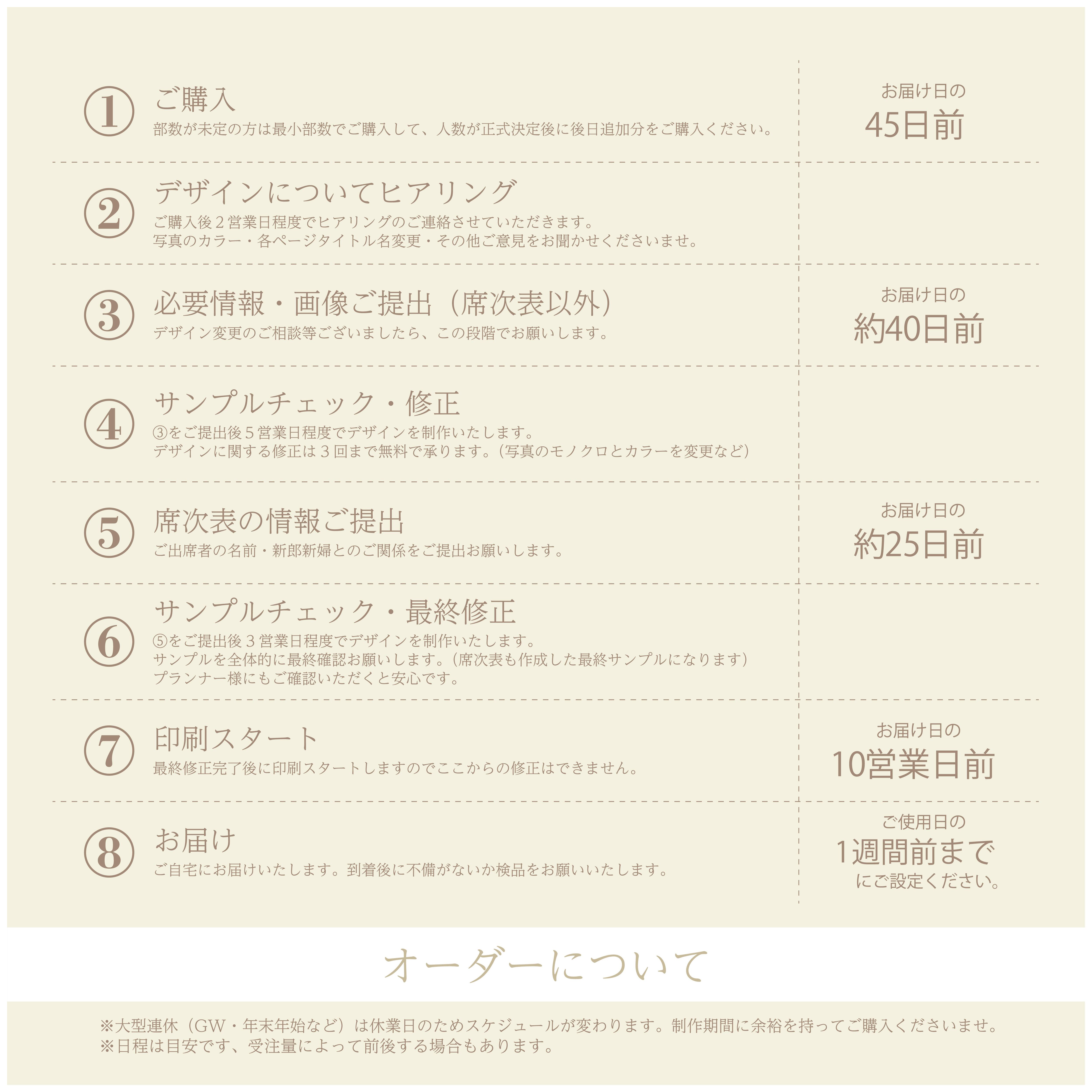 ちぃ＊プロフ必読様ご確ページ - しじみ@購入時プロフ必読様ウィッグ