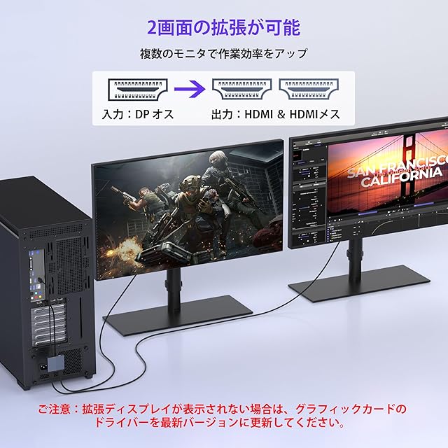 DisplayPort to デュアル HDMI 分配器 拡張モード対応4K@60Hz対応2 