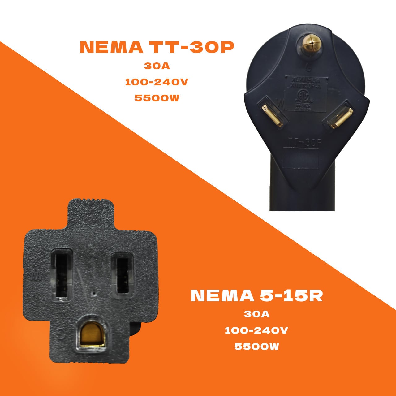 発電機コード アダプタ RV ツイストロック 5 – 30pオスto 5~15rメス