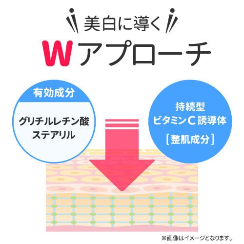 美白】薬用ウォッシングフォーム[医薬部外品]｜Culubell（クリューベル